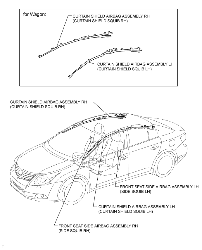 A010NNBE03