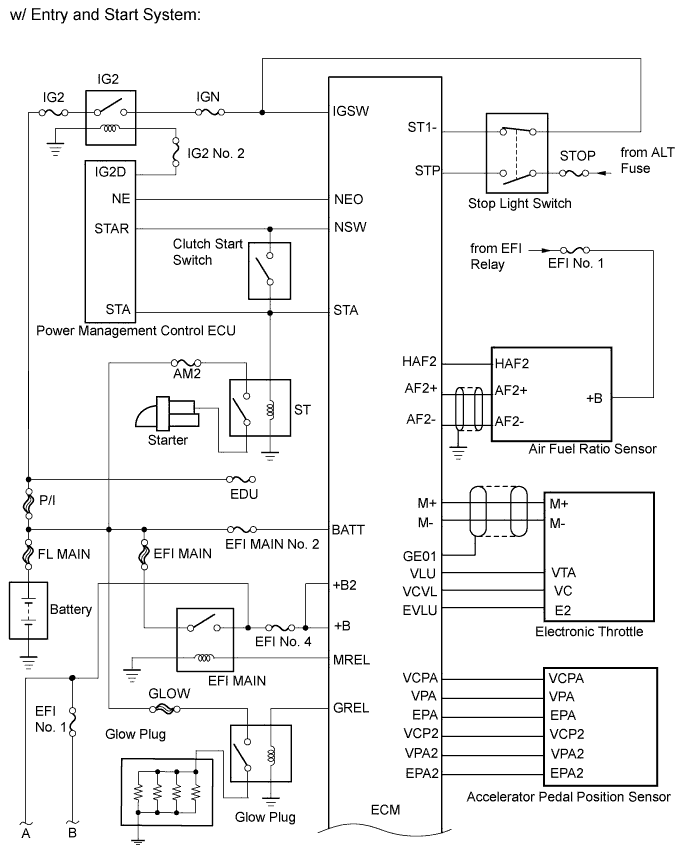 A010NOGE03