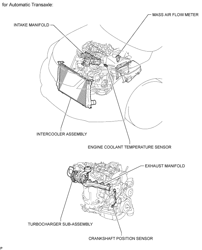 A010NSDE01