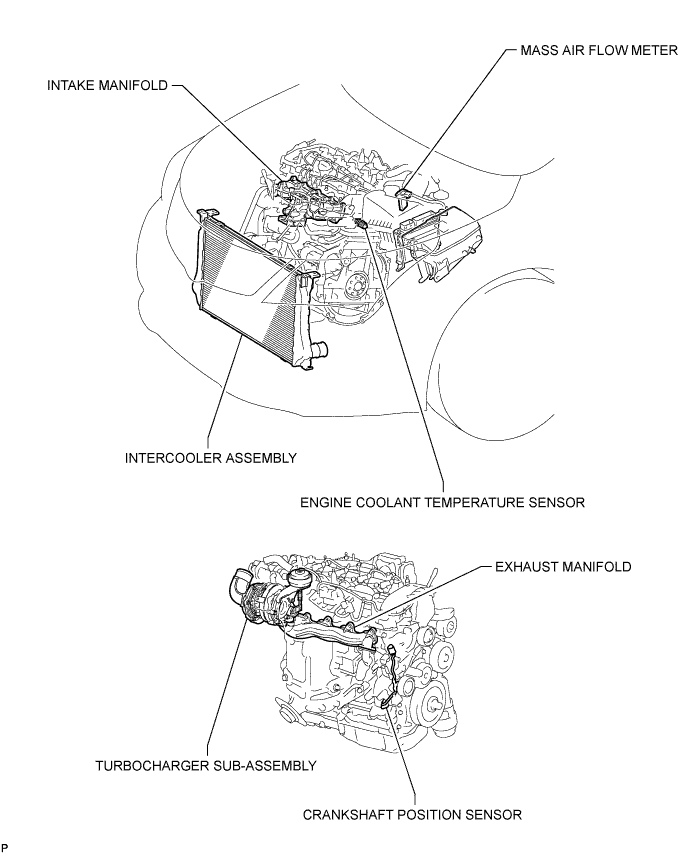 A010NSDE02