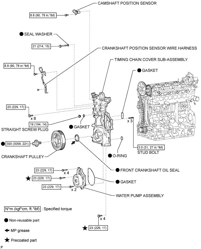 A010NSGE01