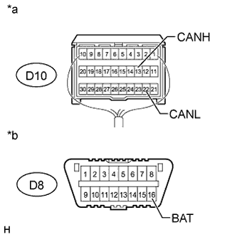 A010NZCE11