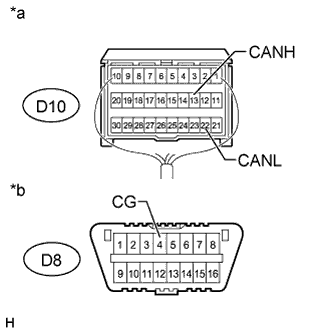 A010NZCE12