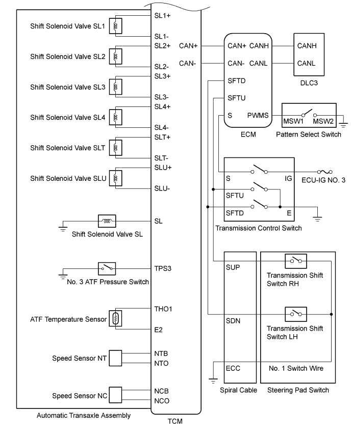 A010NZLE01