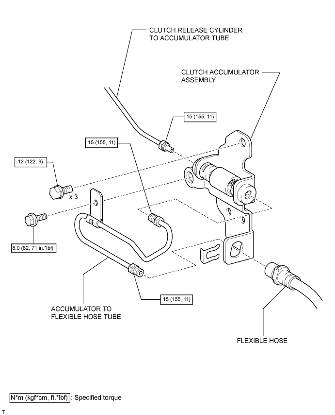 A010NZQE01