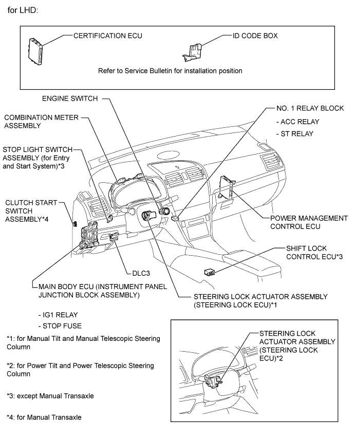 A010O2PE06