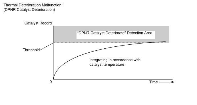 A010OAQE06