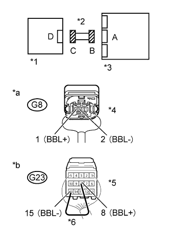 A010OD5E02