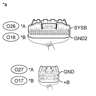 A010ODNE01