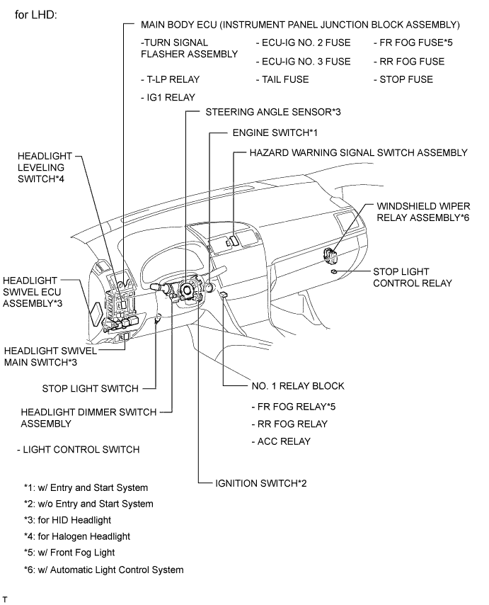 A010OE3E02