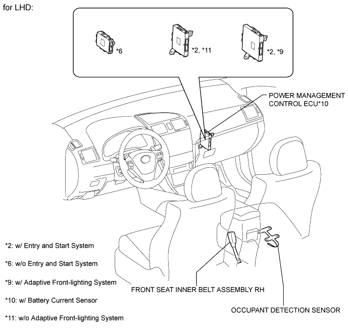 A010OE4E02