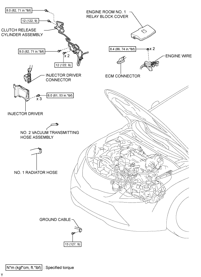 A010OFNE01