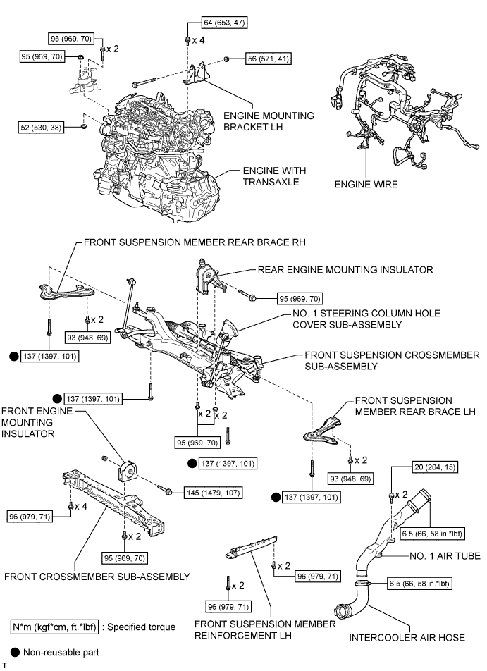 A010OIPE01