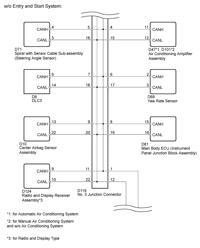 A010ON1E01