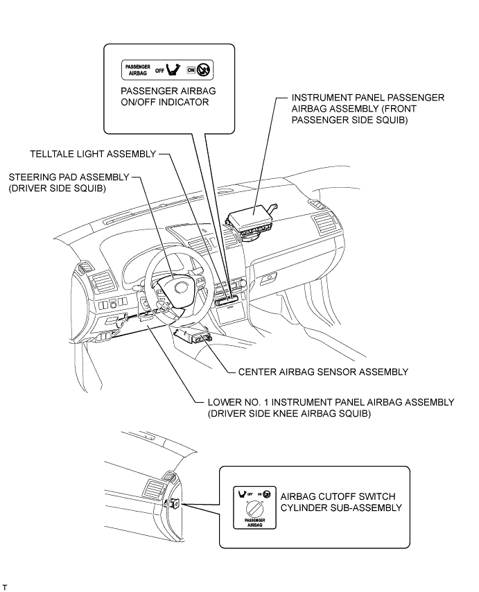 A010ON6E03