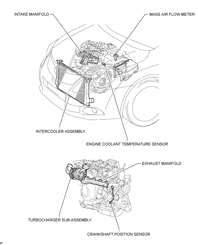 A010OPSE02