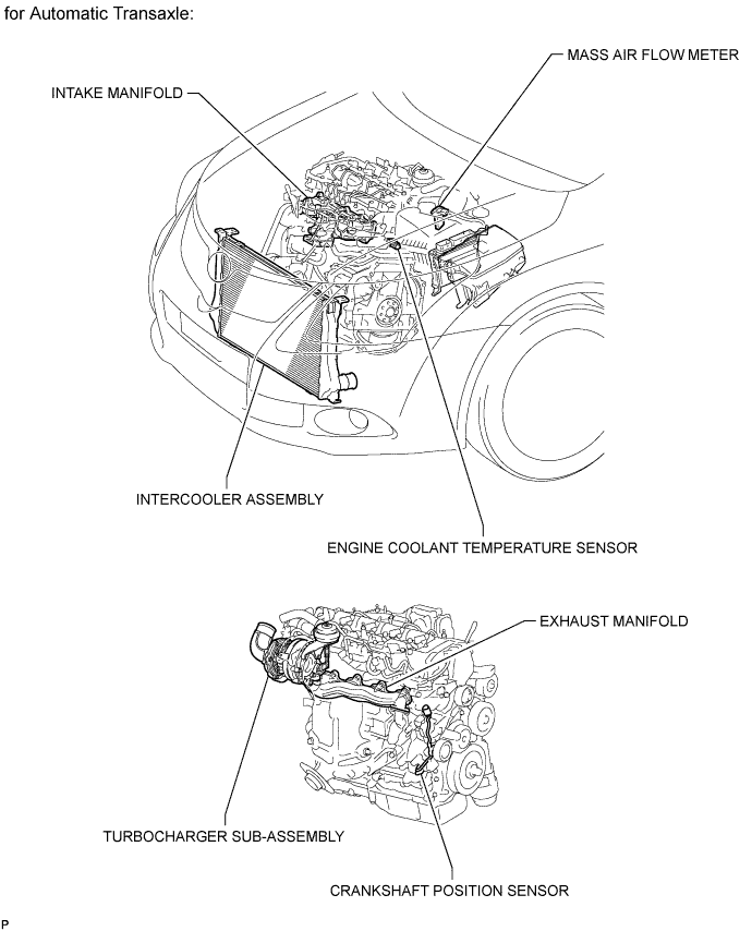 A010OPSE03