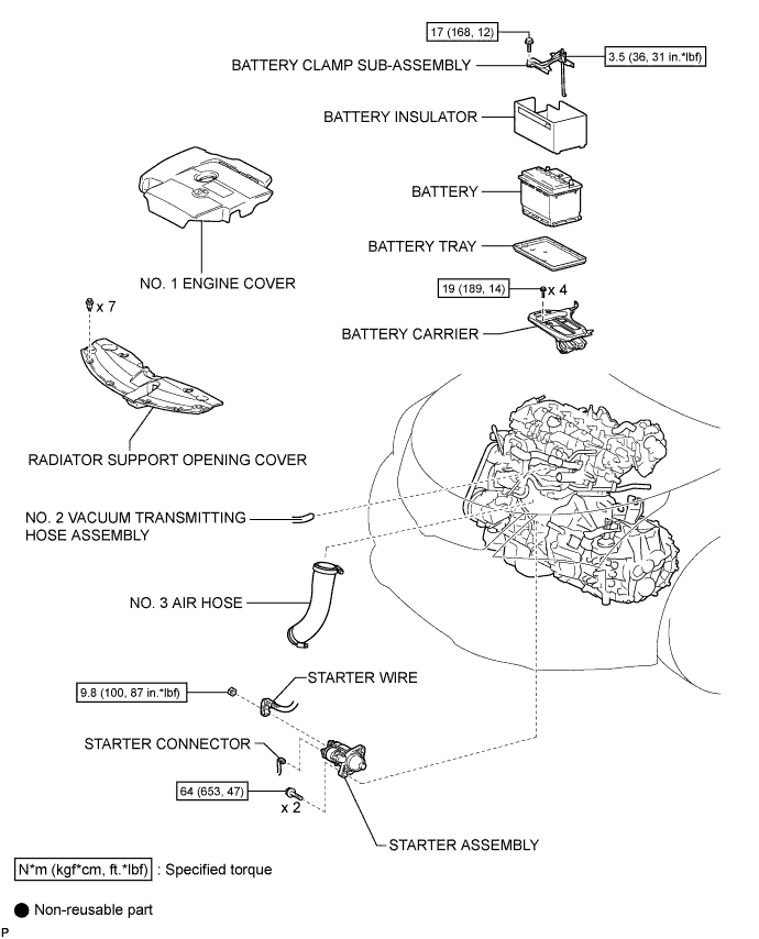 A010OT2E01