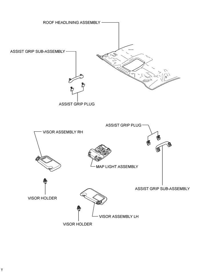 A010OTLE02