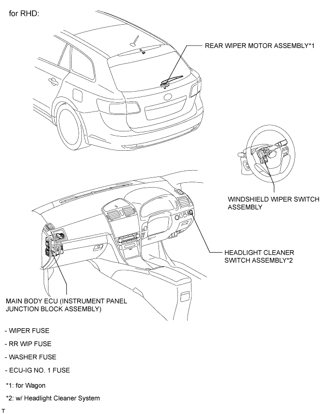 A010OYNE02