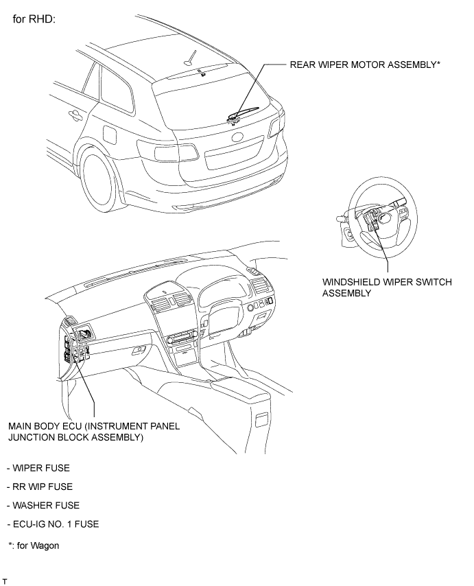 A010OYNE05