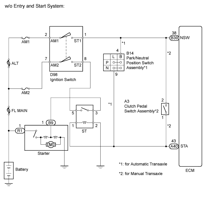 A010P2NE04