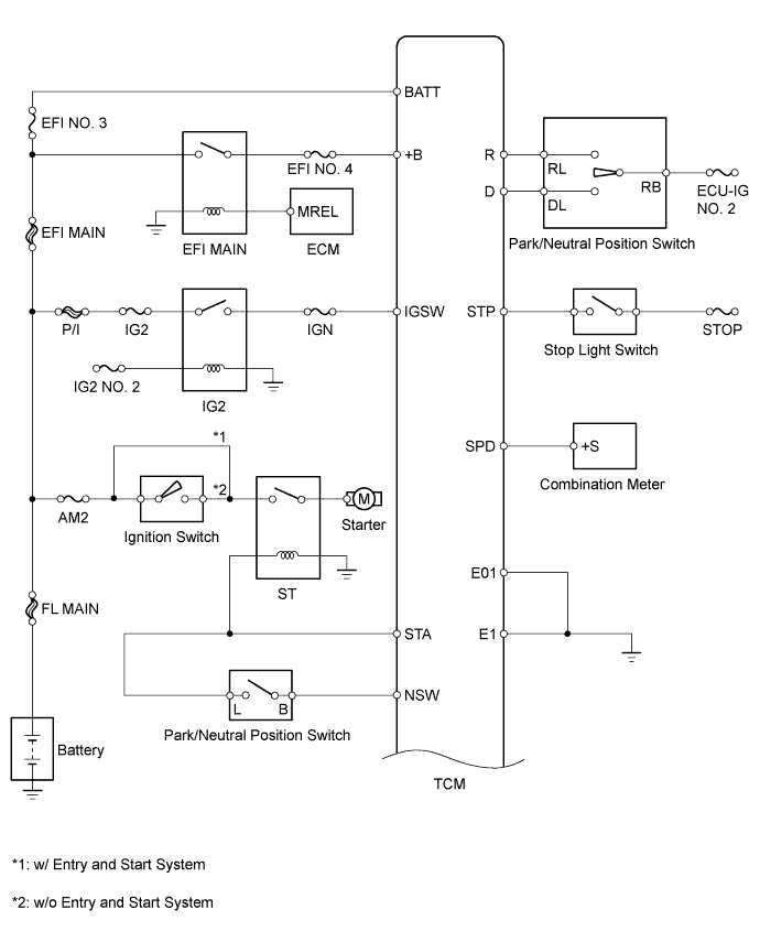 A010P5ME01