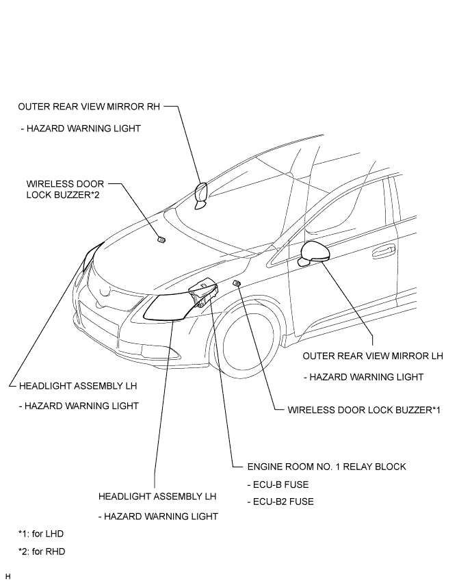 A010P7OE01