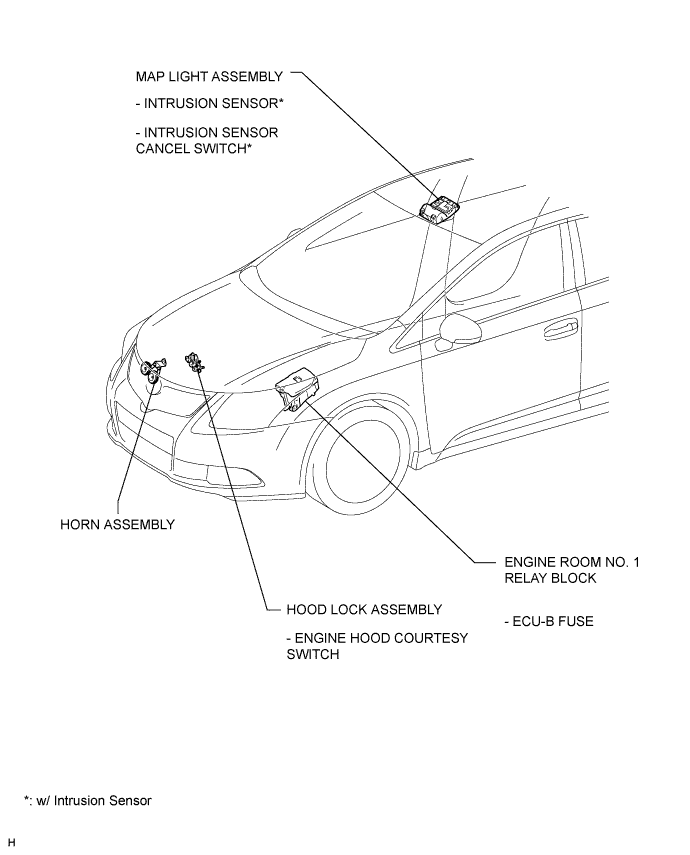 A010PHBE04