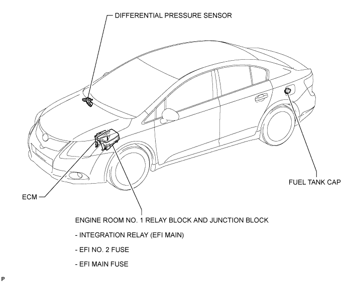 A010PIME03