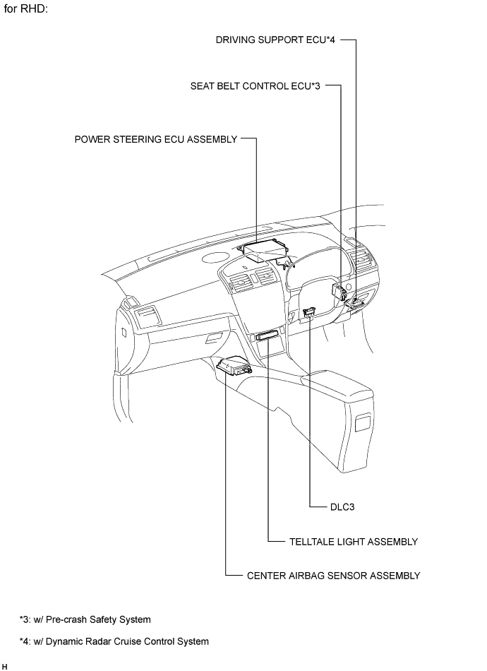 A010PNTE01