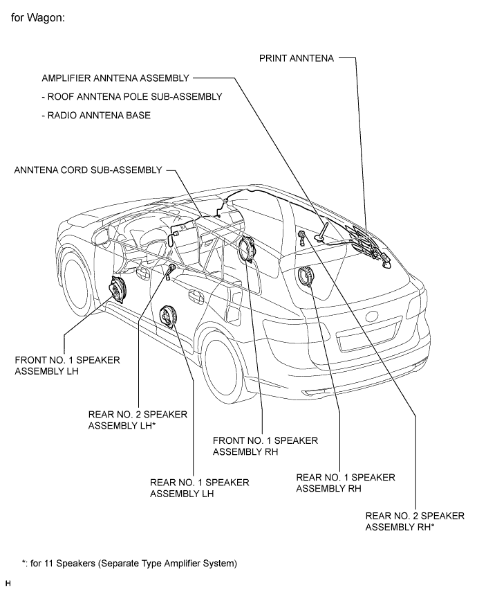 A010PPHE02