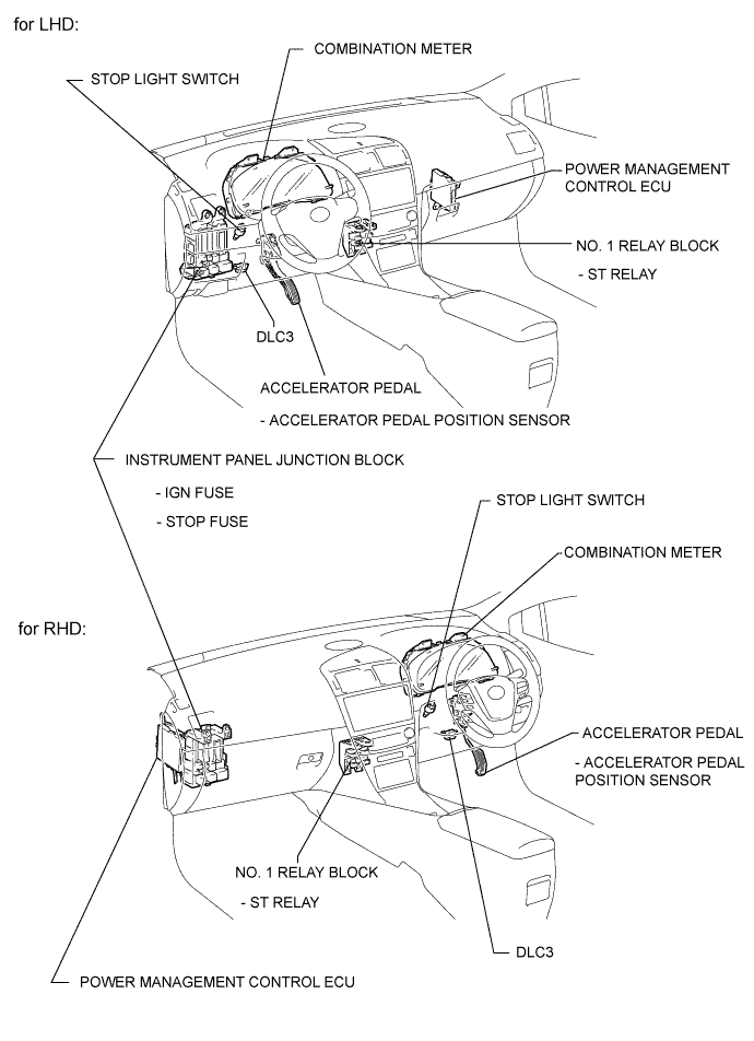 A010PQNE02