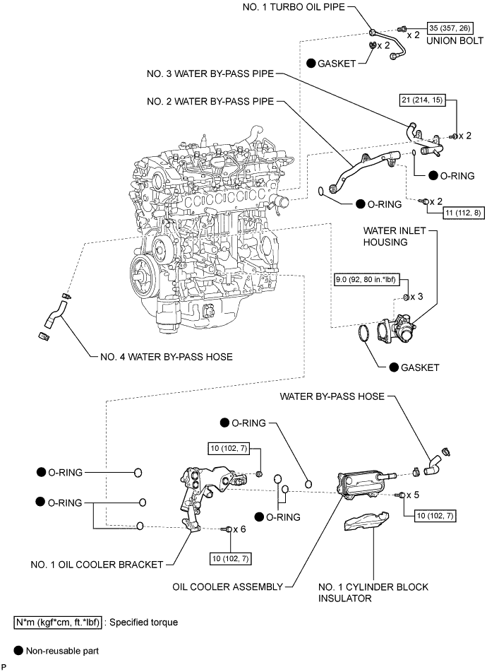 A010PSAE01