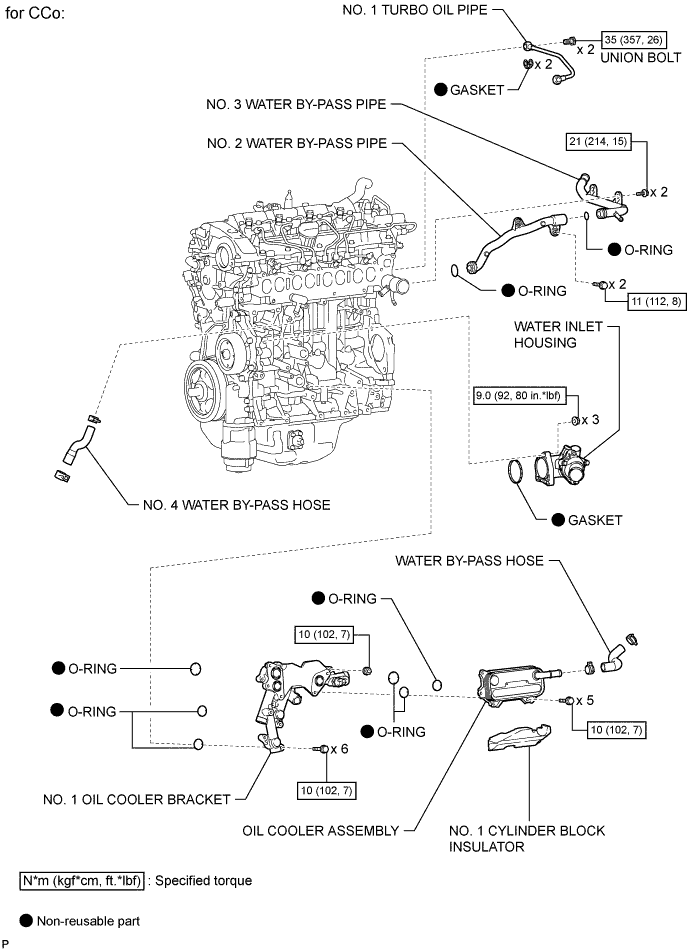 A010PSAE02