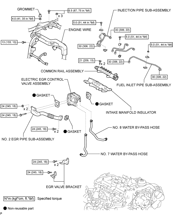 A010PTKE01