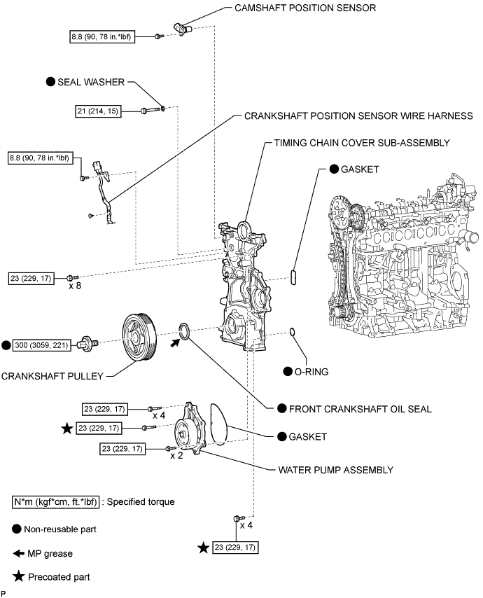 A010Q50E01