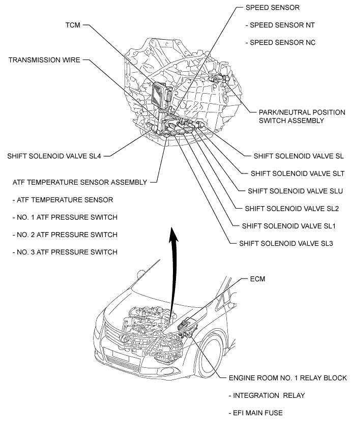 A010Q5IE01