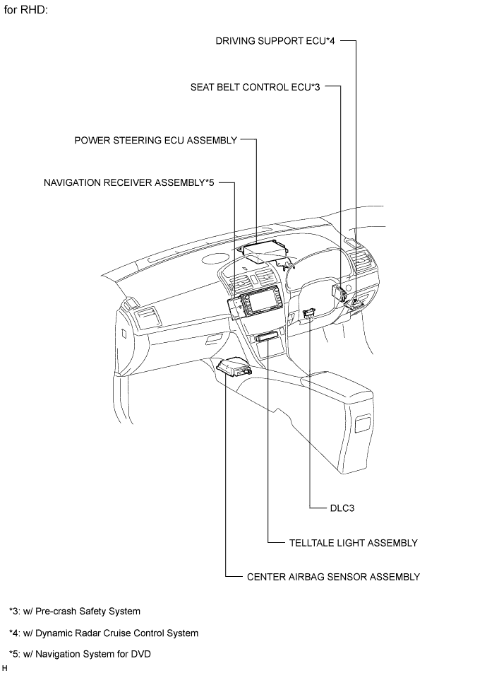 A010QCDE01