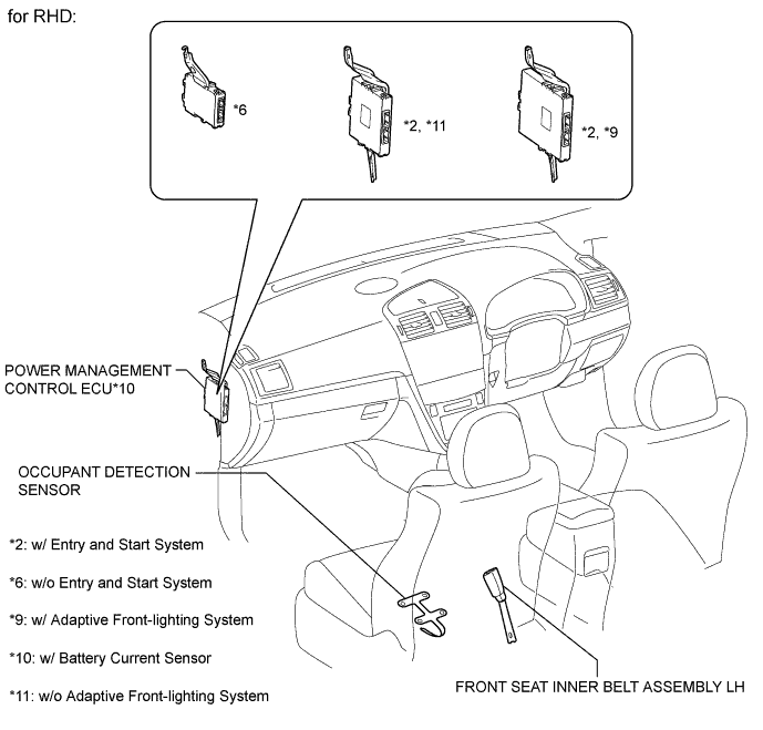 A010QDEE02