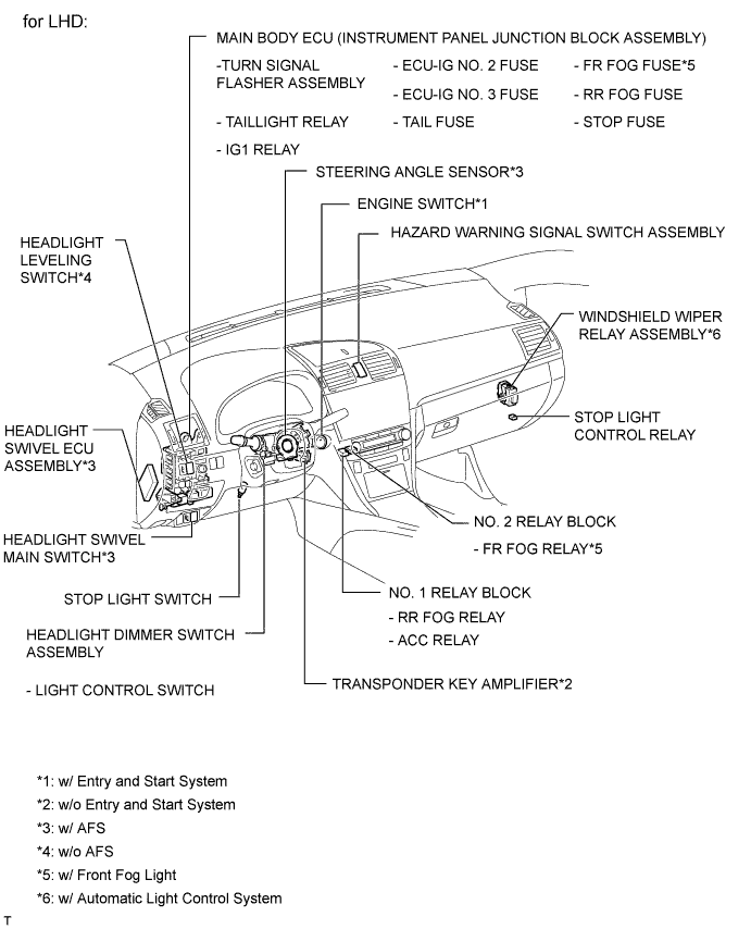 A010QECE05