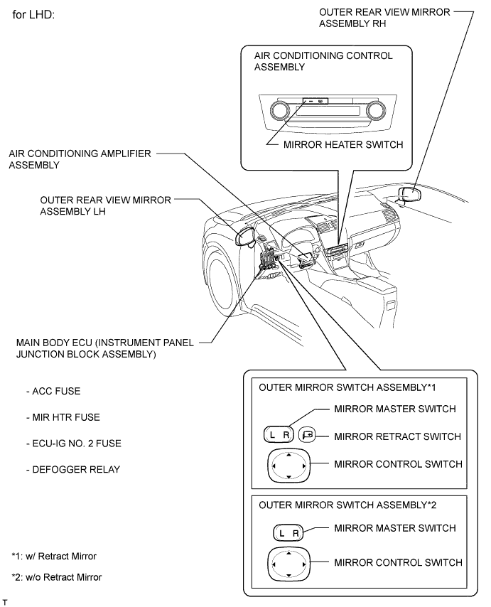 A010QJRE02