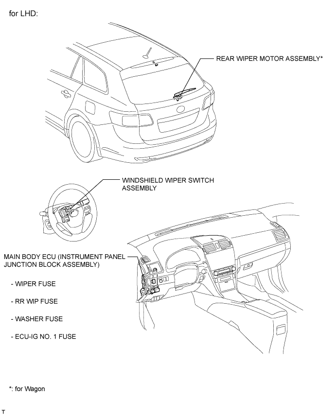 A010QMIE05