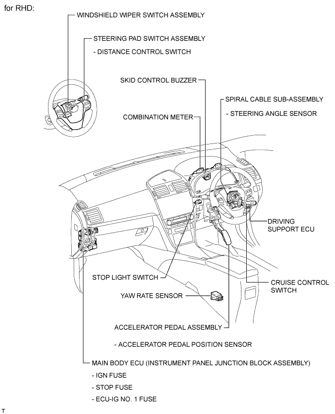 A010QZUE01