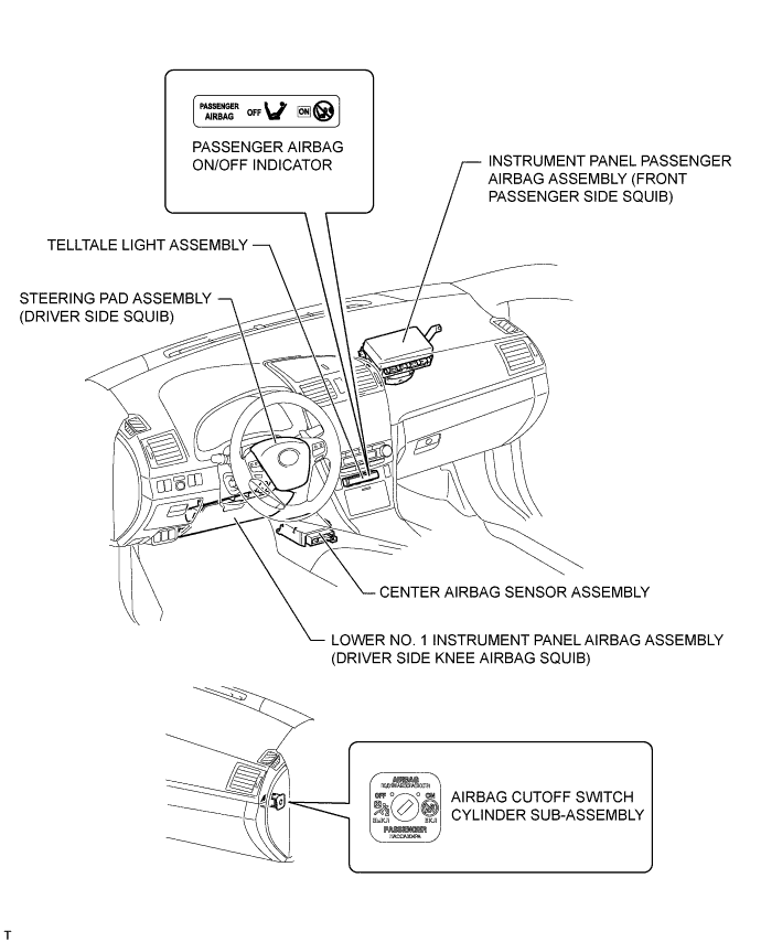 A010R1RE01