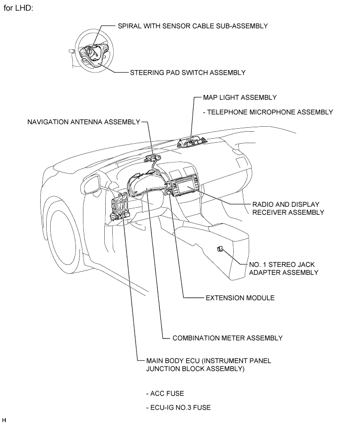 A010R5KE03