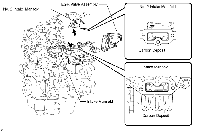 A010RG5E01