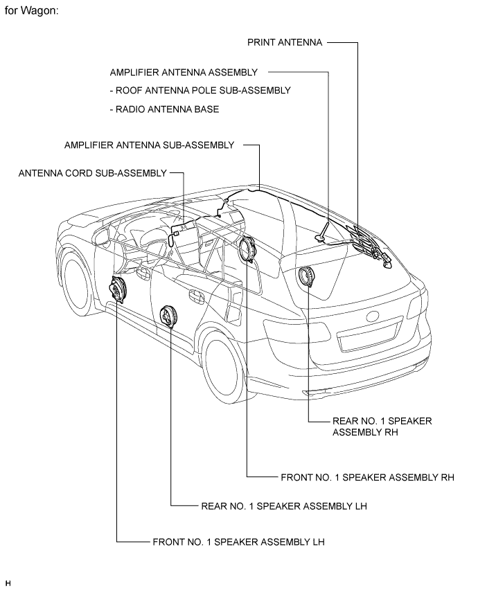 A010RHBE01