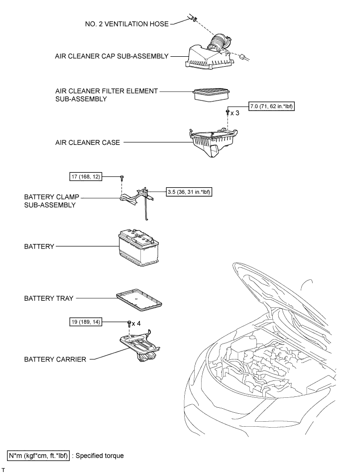 A010RLNE01