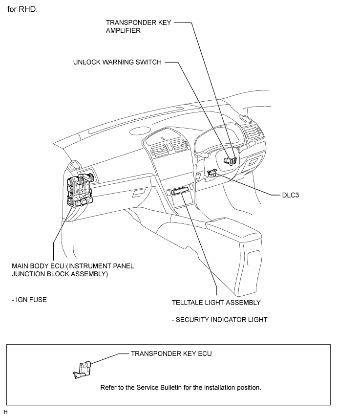 A010RTTE02